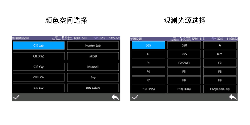 多種顏色測量空間，多種觀測光源