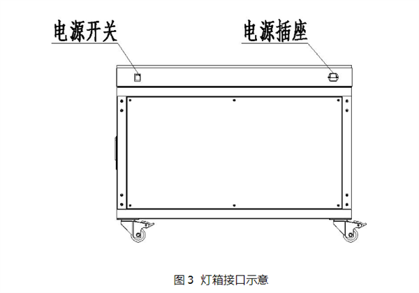 桌面光源3